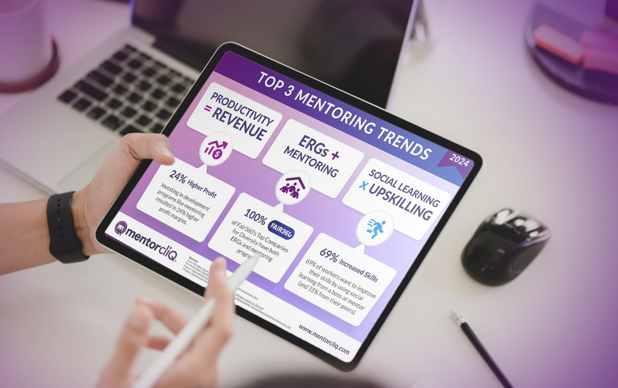 Mentoring Trends for 2024: Making Headway on Productivity, DEI, and Upskilling Goals 1 Mentoring Trends for 2024: Making Headway on Productivity, DEI, and Upskilling Goals