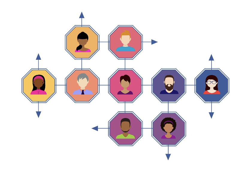 What Is Mentoring? A Detailed Guide to Successful Mentoring 7 A mentoring matching diagram that answers the question of "what is mentoring" and "what does mentoring look like?"