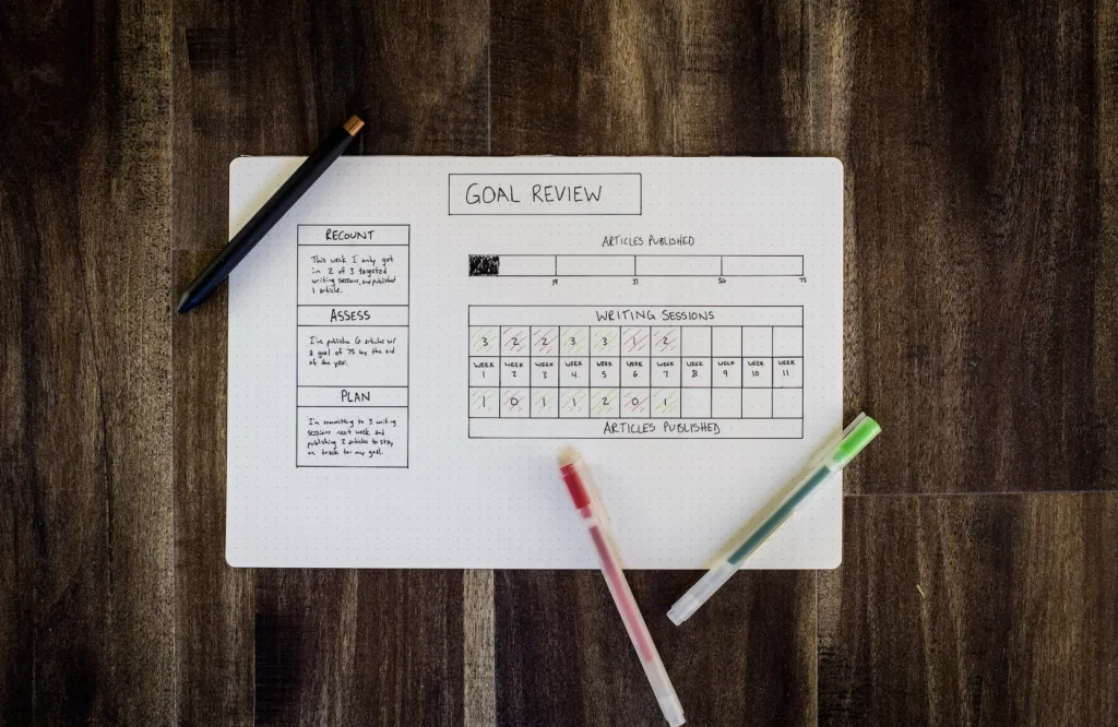 How to Set Long Term Career Goals - And Achieve Them 13 Sheet showing review of career and daily goals.