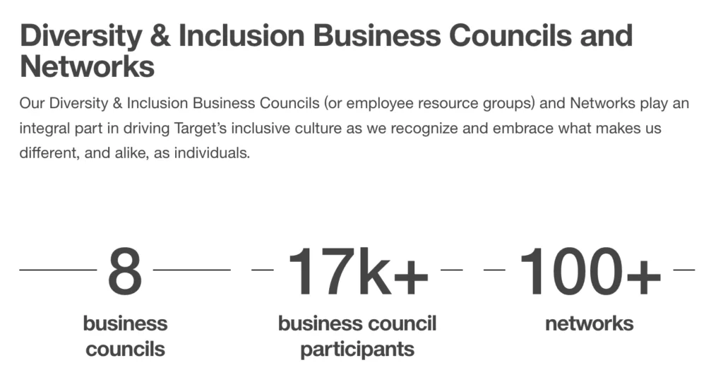 5 Types of Mentoring Program Formats (with Detailed Use Cases) 9 Snapshot of Target's ERGs and business networks as an example of the types of mentoring programs it offers.